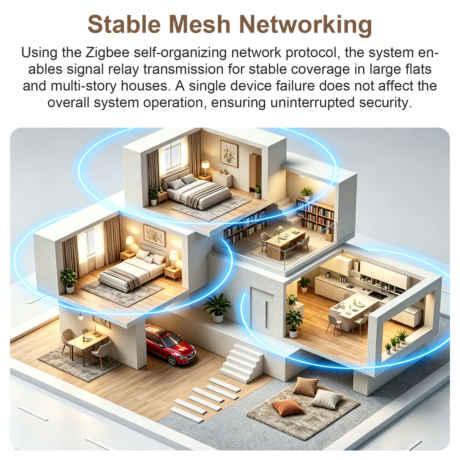 ZigBee WiFi Smart Smoke Detect - Smoke Detector Interconnected ulasan dan harga
