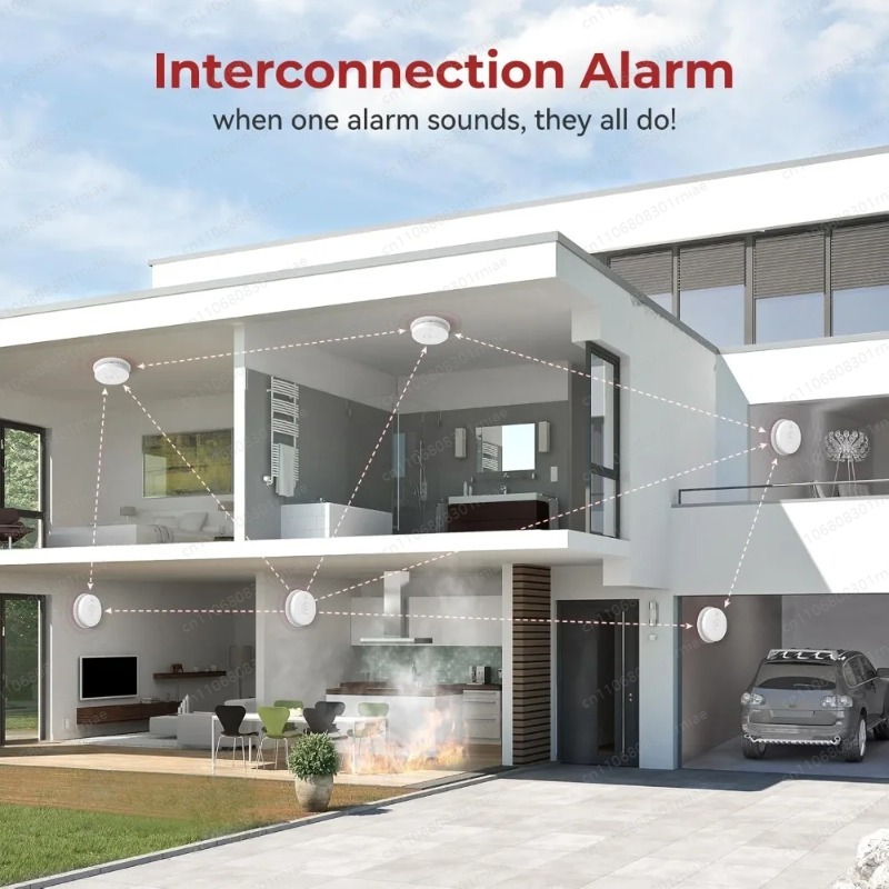 High quality-8pack,Hardwired I - Smoke Detector Interconnected ulasan dan harga
