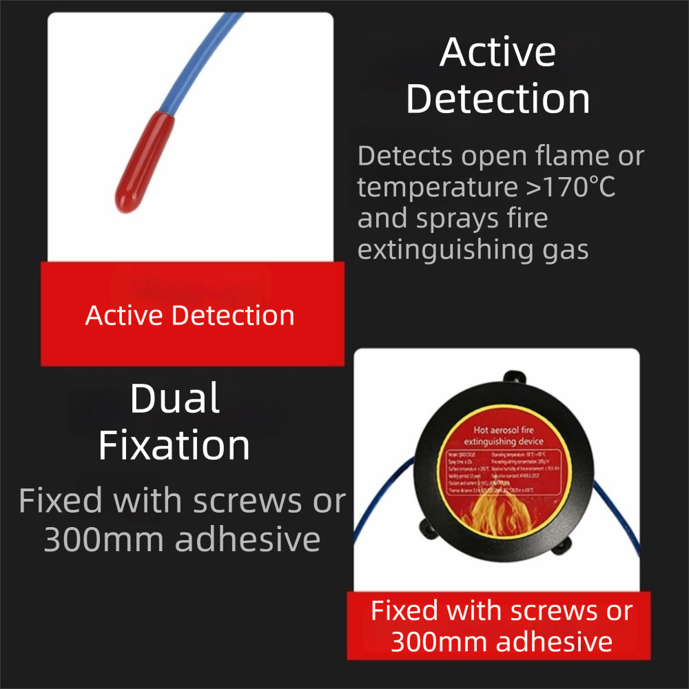 Dual-Line Design Flame Retarda - Fire Extinguisher Small ulasan dan harga